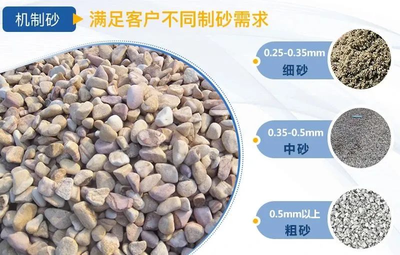 不同原料如何選擇設(shè)備？完整生產(chǎn)線選擇唐山金路制砂樓