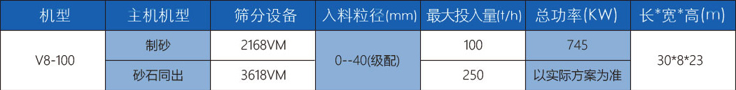 ���g����(sh��)